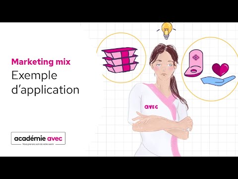 marketing mix 5/5 - exemple d'application