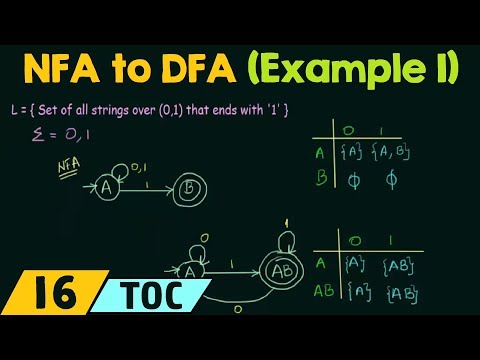 Introduction to Theory of Computation