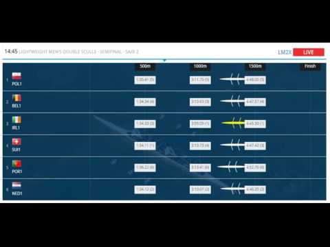 2016 WORLD ROWING CUP I, Varese ITA, Semifinal LM2x