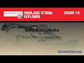 Bella Bocca Polka by Bob Phillips – Score & Sound