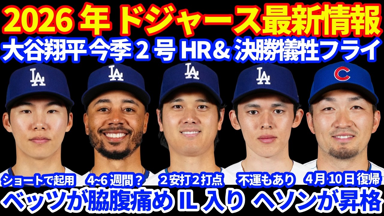 【IL入り💦】2026年ドジャース最新情報‼️ 大谷翔平2号ホームラン &決勝点犠牲フライ くり抜きバット💪 ベッツIL入りでヘソン昇格 佐々木朗希 不運もあり5回6失点 終盤に逆転で３連勝🧹🧹🧹