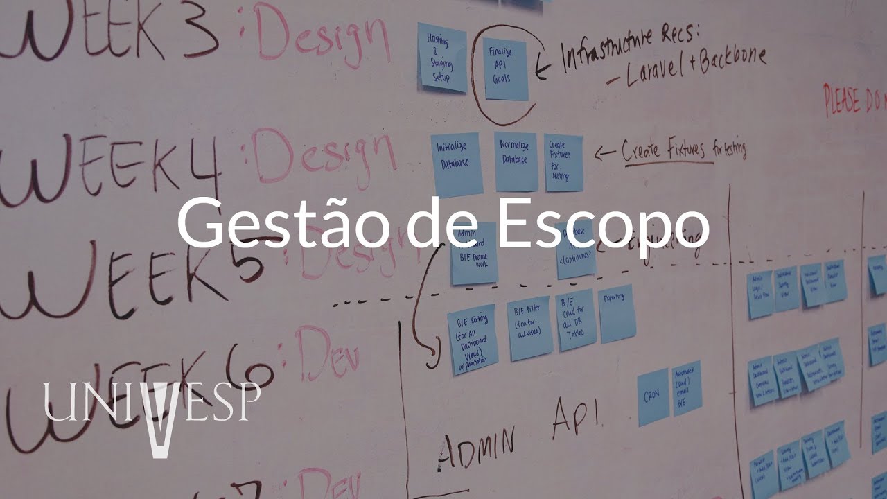 Gestão de Projetos - Aula 06 - Gestão de escopo