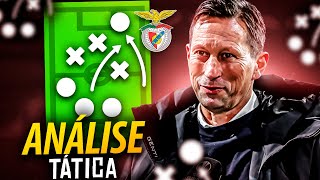 #2 Análise Tática de Roger Schmidt | Conhece o estilo do técnico alemão, o Gegenpressing!