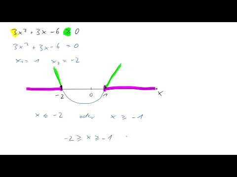 [Kl. 8] Quadratische Ungleichungen