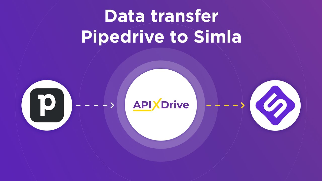 How to Connect Pipedrive to Simla (order)