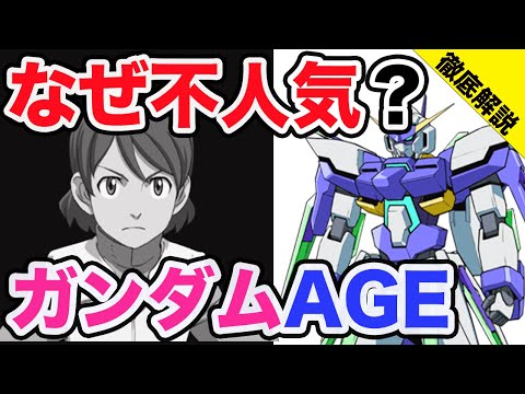 HG 3/4について詳しく解説