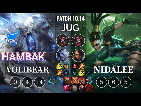 AF HamBak Volibear vs Nidalee Jungle - KR Patch 10.14