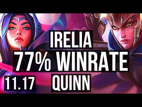 IRELIA vs QUINN (MID) | 77% winrate, 6/0/3, Dominating | KR Diamond | v11.17