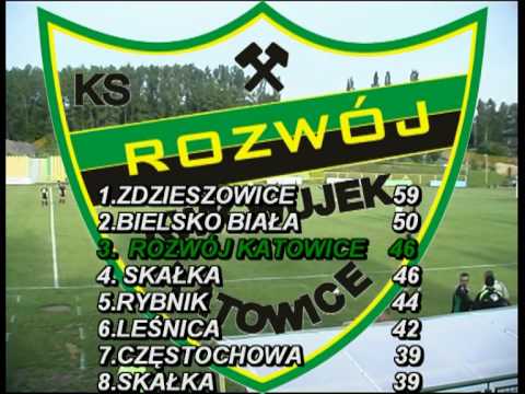 16.06.2010 Rozwój Katowice - Start Namysłów 1:0