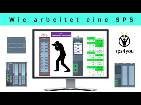 Function & Operation of a Siemens PLC – Learn to Program a PLC – Basic Course (Chapter 7.3)