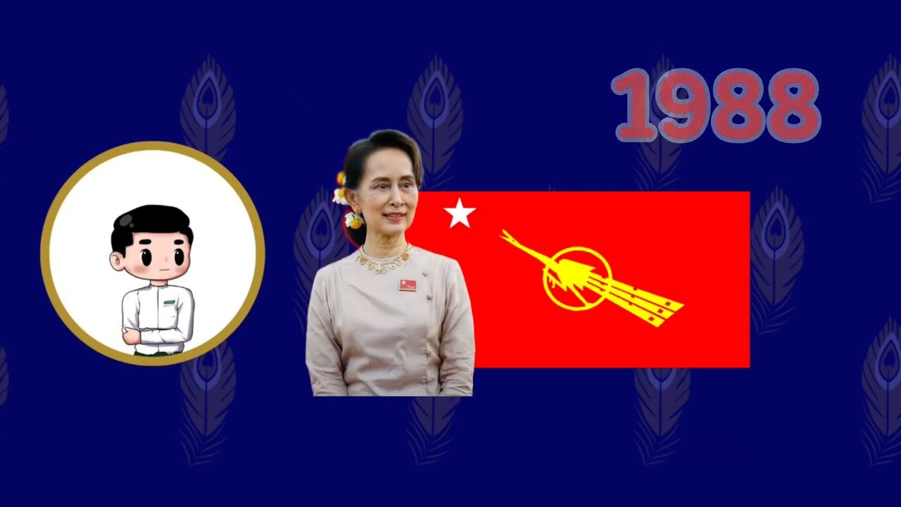 Lesson 30 - Aung San Suu Kyi