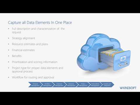 Streamlining Project Intake and Prioritization with Project Online