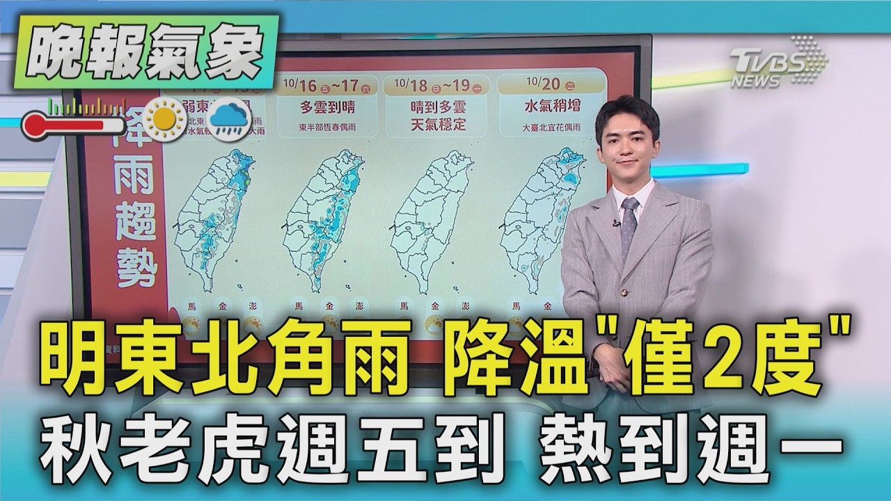天氣/明北北基宜飄雨 薔琵將生成下週二距台最近|TVBS新聞 @TVBSNEWS01