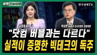"닷컴 버블과는 다르다"...실적이 증명한 빅테크의 독주ㅣ박상현 iM증권 리서치센터 전문위원