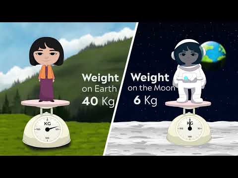 Bhutan Space Week   Episode 2   The Moon