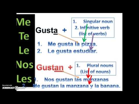 gusta vs. gustan