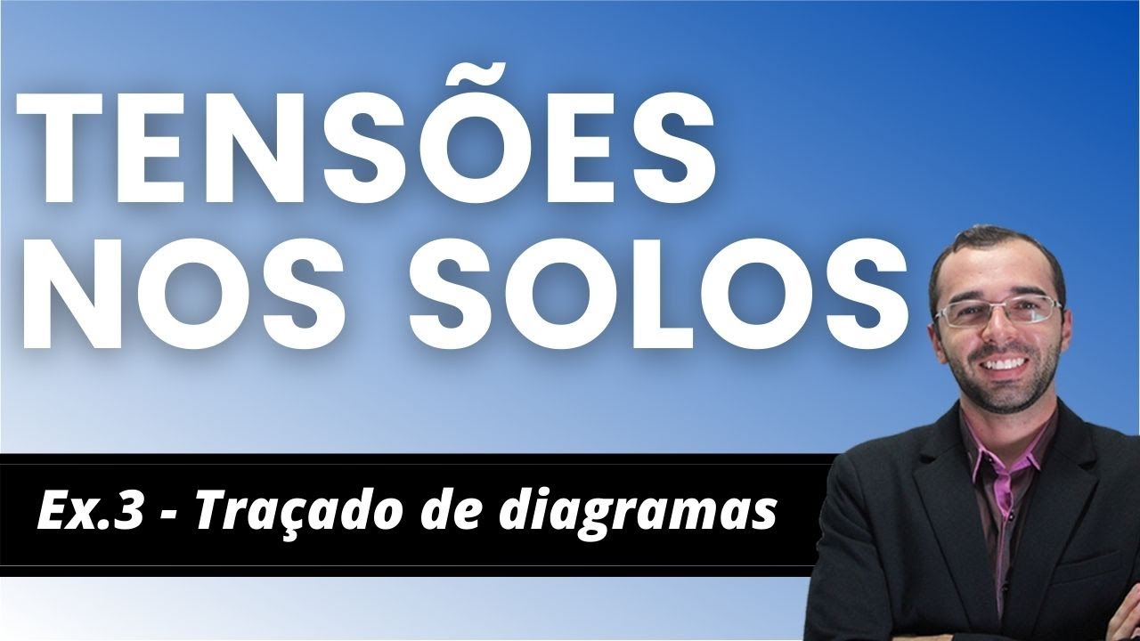 Tensões nos solos: como calcular e traçar os diagramas - [GEOTECNIA: MECÂNICA DOS SOLOS]