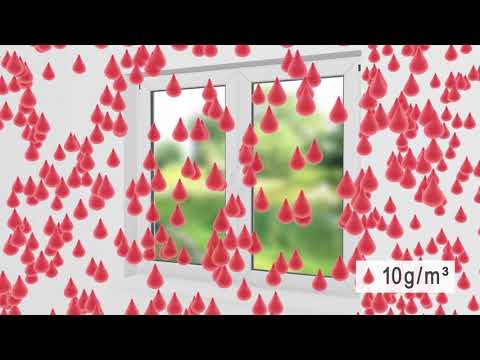 Das Klima voll im Griff - mit Klimagriff®