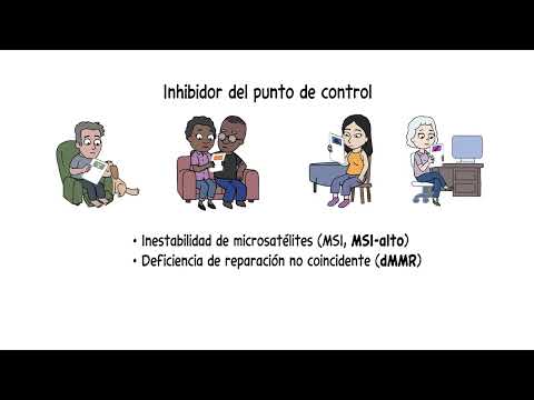 Entendiendo Tu Informe de Biomarcadores