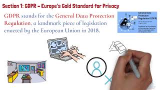 What are GDPR, CCPA & COPPA?| Marketing Analytics | From A Business Professor
