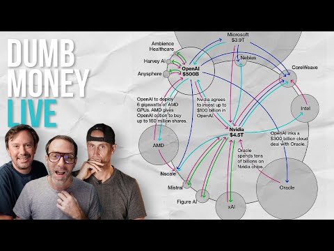 Undiscovered AI Trades