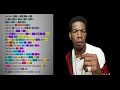 Craig Mack Flava In Ya Ear 1994 Check The Rhyme