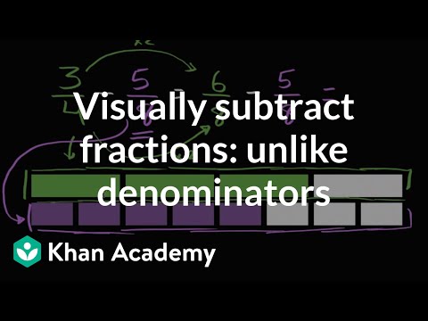 Using visuals to add and subtract fractions with unlike denominators