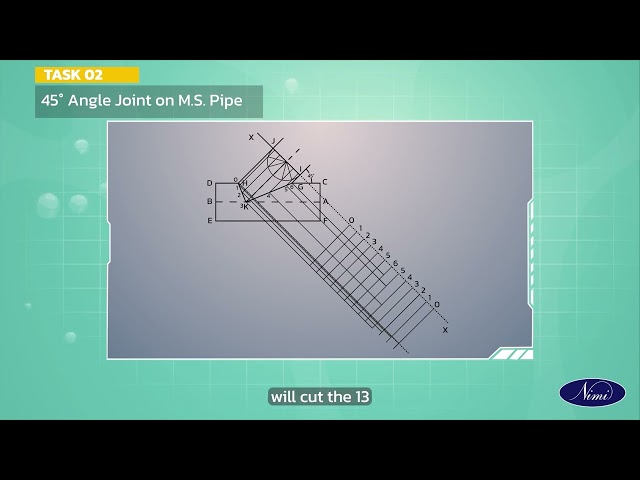 Cut various types of pipes