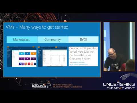 Top ways to deliver your Java code to the cloud (Brian BEnz)