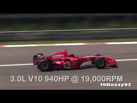 Ferrari F1 V6,V8,V10,V12 Sound Comparison
