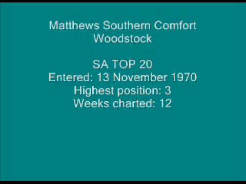 Matthews Southern Comfort - Woodstock.wmv