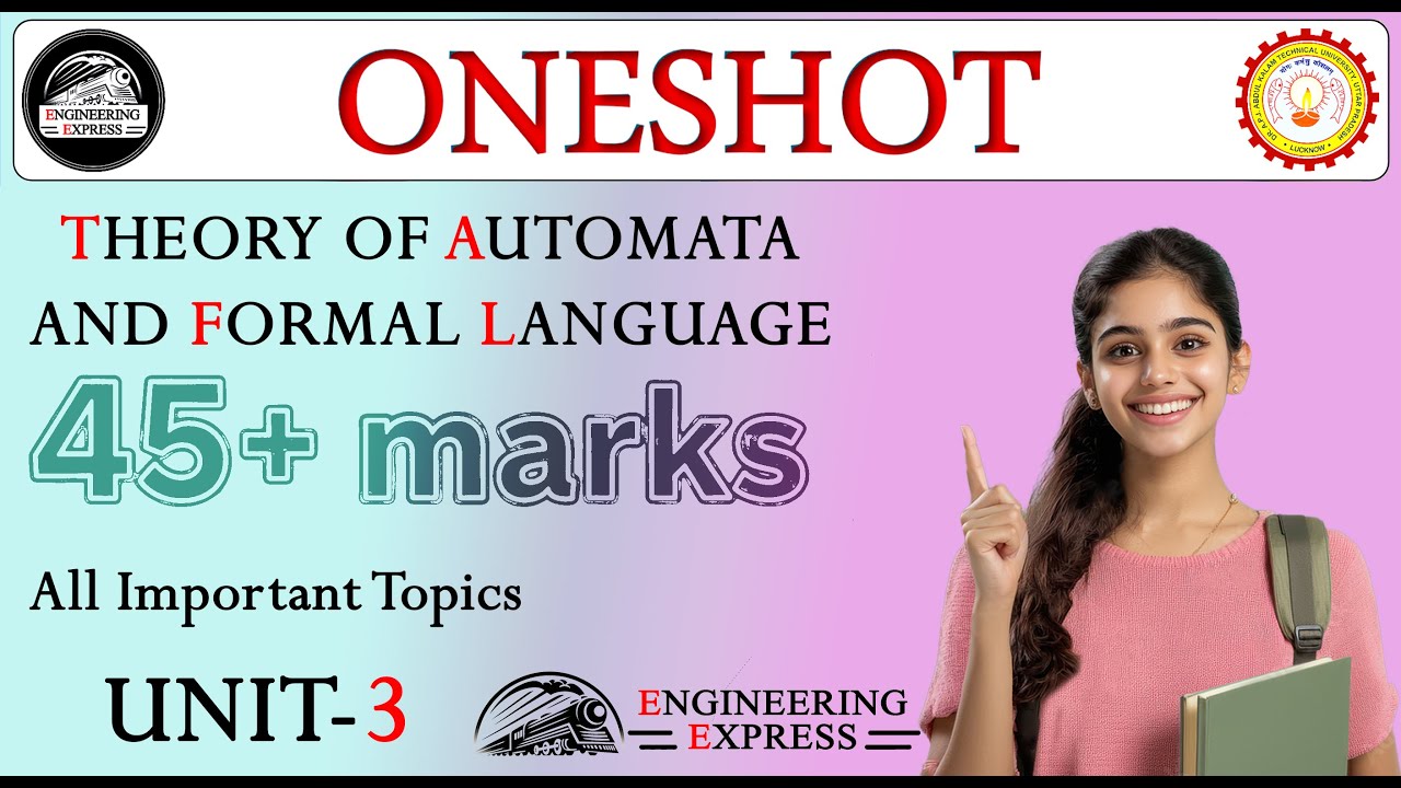 TAFL  UNIT-3 ONE SHOT All Important Topics THEORY OF AUTOMATA AND FORMAL LAUNGUAGE by E.E.
