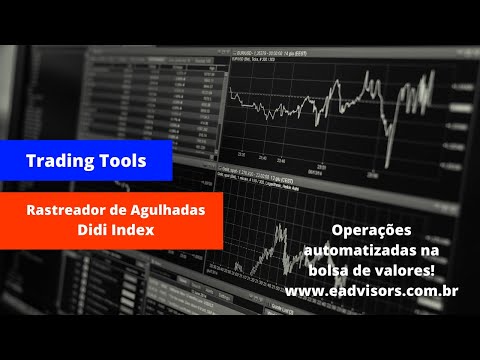 Video Didi Scanner IBX Bovespa Forex