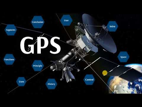 Basics of GPS System (Global Positioning System)