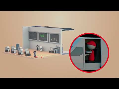 Full Spectrum Attack Simulation