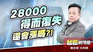 28000得而復失…還會漲嗎?! #fed#降息#cpi#台積電 (圖)