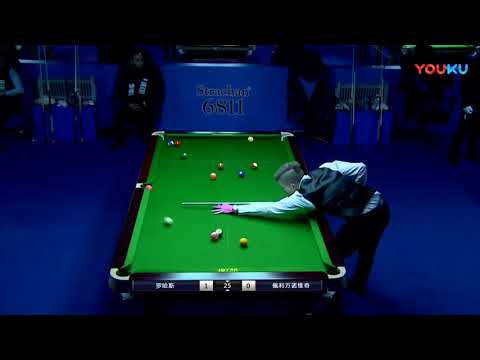 Enrique Rojas (CHI) VS Sanjin Pehlivanovic (BOS) - 2018 World Chinese 8 Ball Masters Grand Final