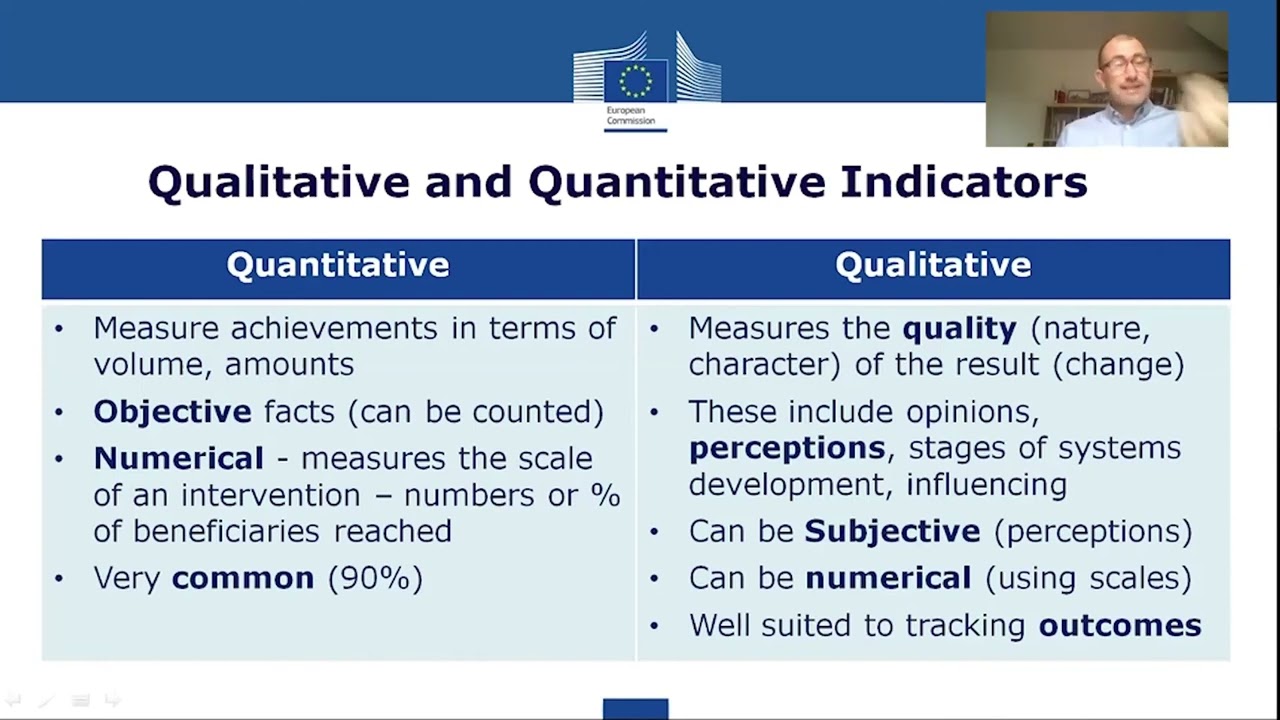 Quantitative or qualitative indicator?