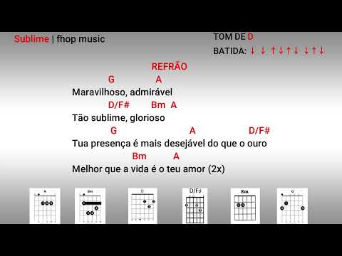 Rinópolis - IBÁgape
