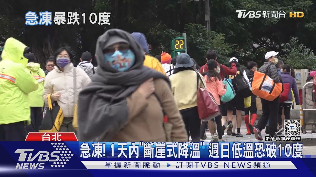 急凍!1天內「斷崖式降溫」 週日低溫恐破10度