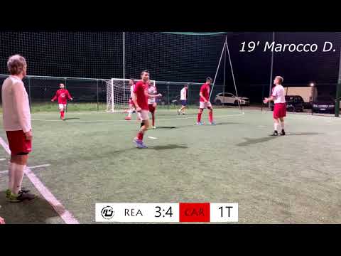 Absolute TV | Top Gol 2019 Votazione Settimana 02