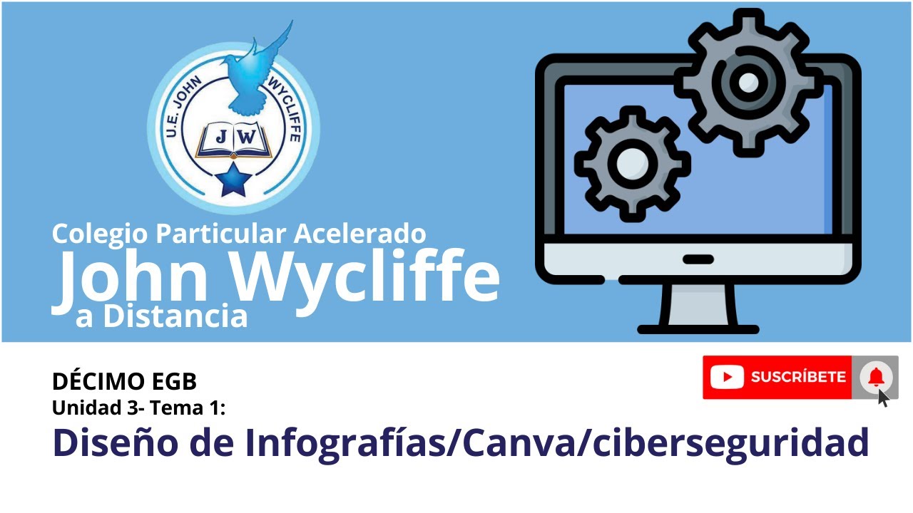 Infografías/Canva/Ciberseguridad