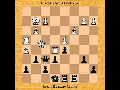 Alexander Alekhine vs Aron Nimzowitsch, 1914 #chess
