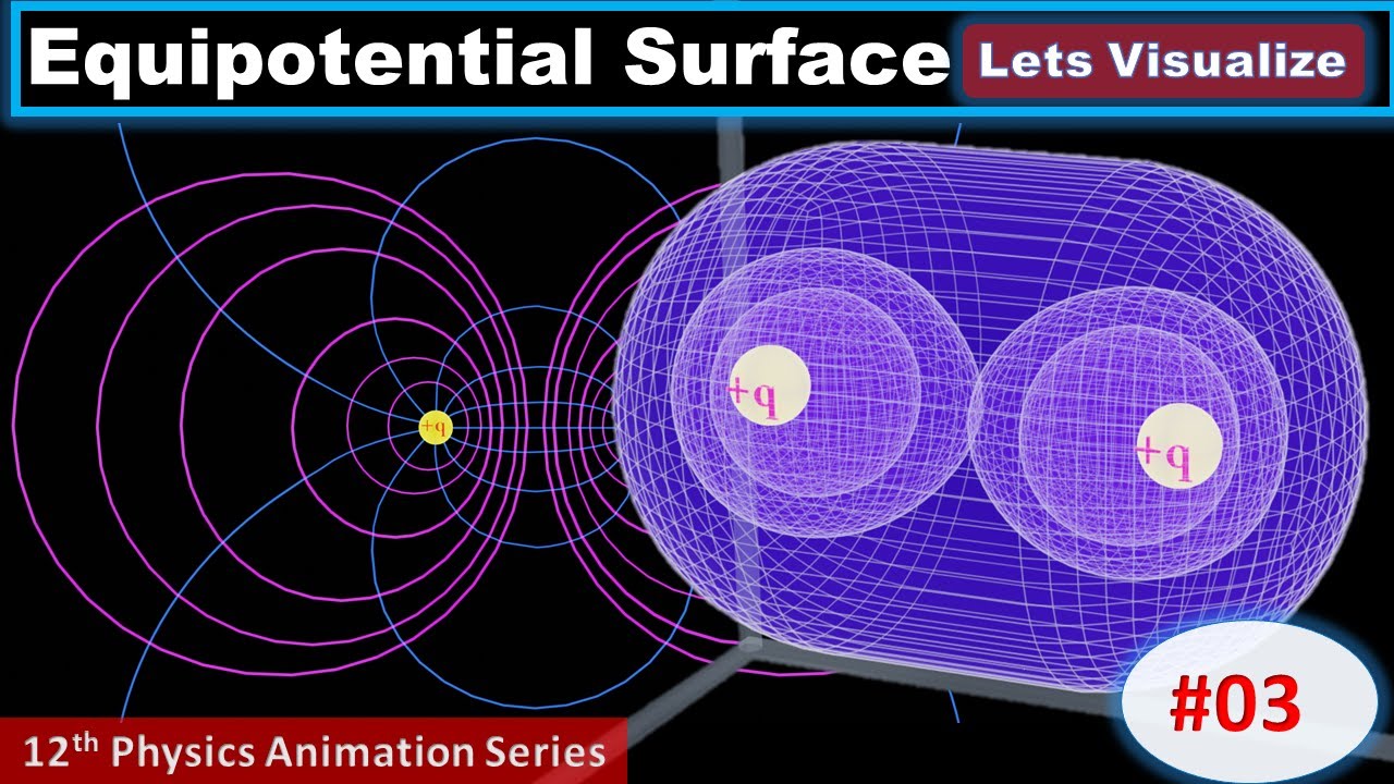 equipotential surfaces | equipotential lines | properties of equipotential surface class 12
