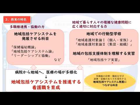 保健福祉学科 令和7年度　県立広島大学　保健福祉学部　保健福祉学科　看護学コース　授業紹介