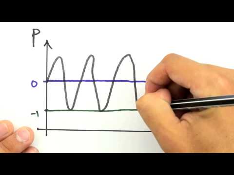 Me Salva! POT06 - Potência em Circuitos Capacitivos