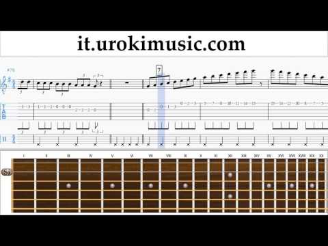 Lezioni di Chitarra Pink - Just Give Me A Reason Parte#1 Melodia Tutorial Spartito Imparare