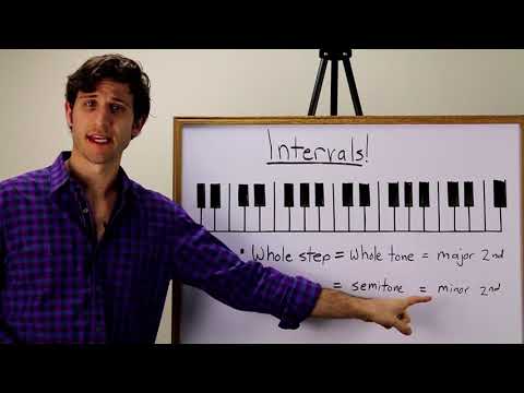 Basic Intervals: Half Steps, Whole Steps, & Octaves -- Music Theory 101