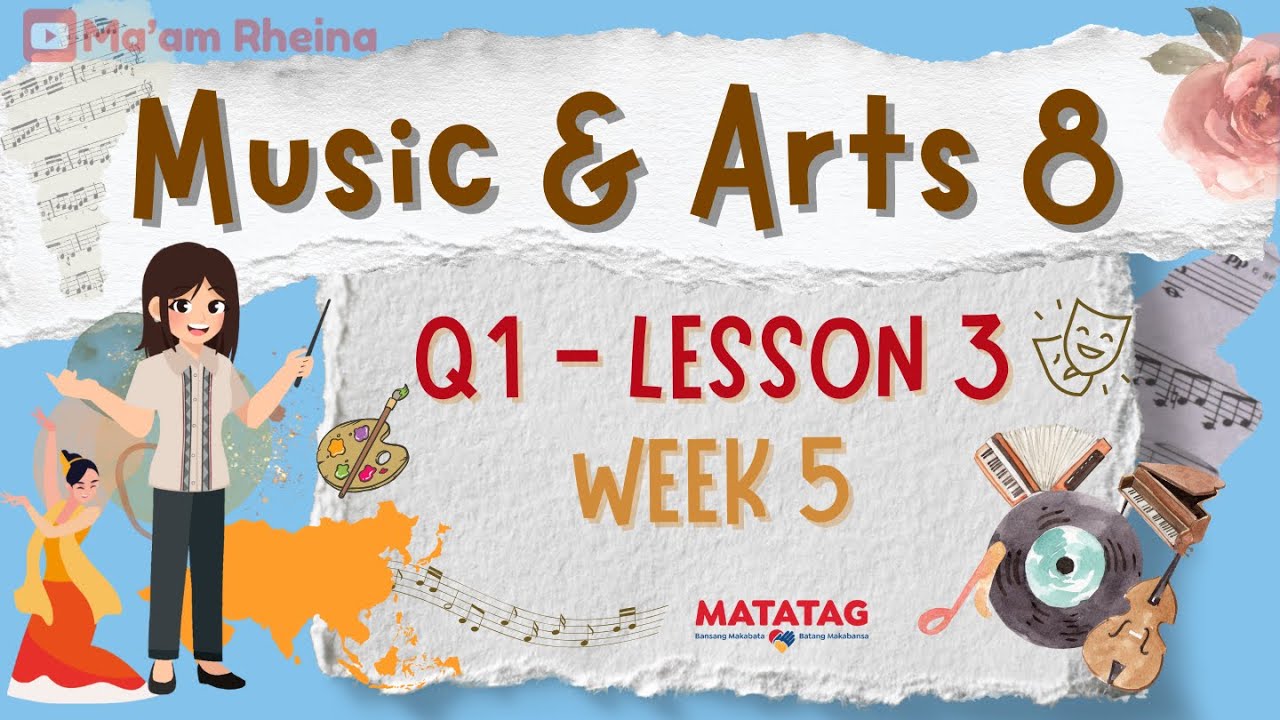 Music and Arts 8 Q1 W5 (Matatag) Revised K-12 Curriculum | Evaluating Creative Works