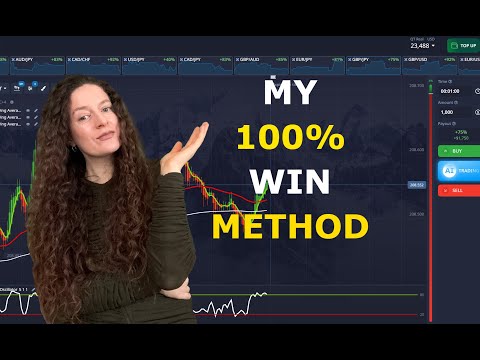 My win method | Pocket Option strategy
